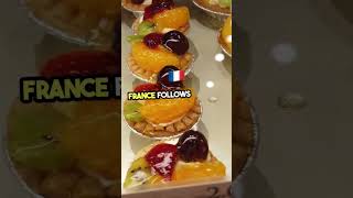 Top 5 Most Populated European Countries