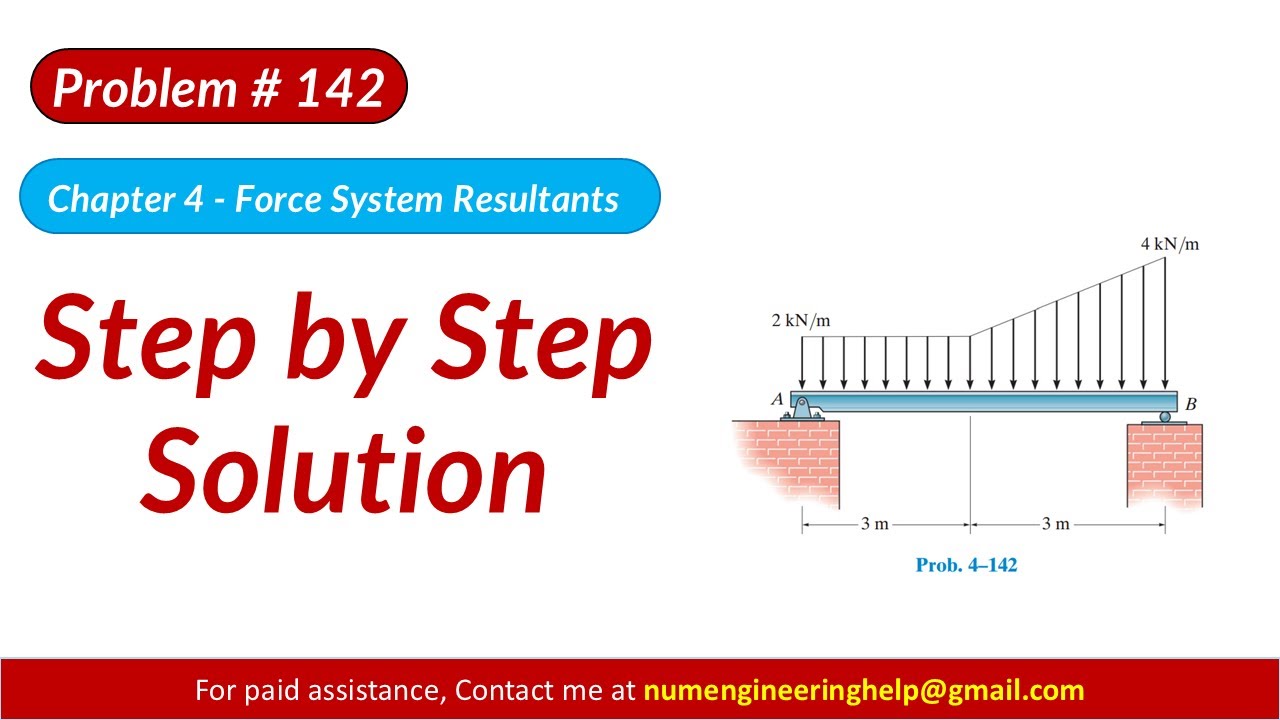4–142. Replace the distributed loading by an equivalent resultant #statics
