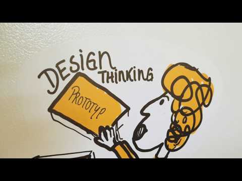 "Futur X Box" - Die innovative Gesprächsplattform der VGH