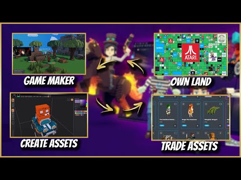 THE SANDBOX - GAME MAKER, VOX EDIT, MARKETPLACE, LANDS WALKTHROUGH