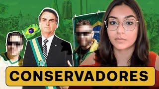 O CONSERVADORISMO NO BRASIL