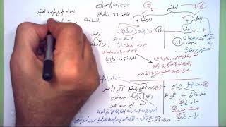 76 ➤   الممنوع من الصرف لعلتين image