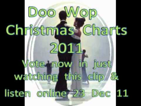 DOO WOP CHRISTMAS CHART RESULTS 2020 - No.21 - Danny and the Rock-Ketts - Twinkle Toes