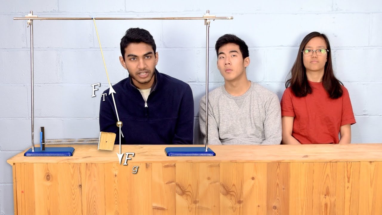 When is a Pendulum in Simple Harmonic Motion?(SHM)