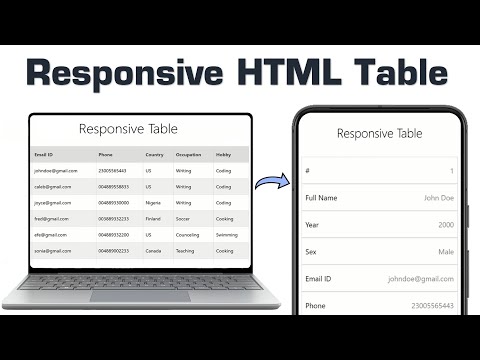 Responsive Table In Html Css Css Html Webdevelopment