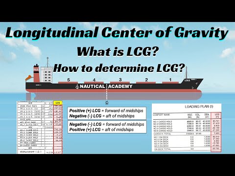 Understanding Longitudinal Center of Gravity (LCG) | Ship Stability Tutorial