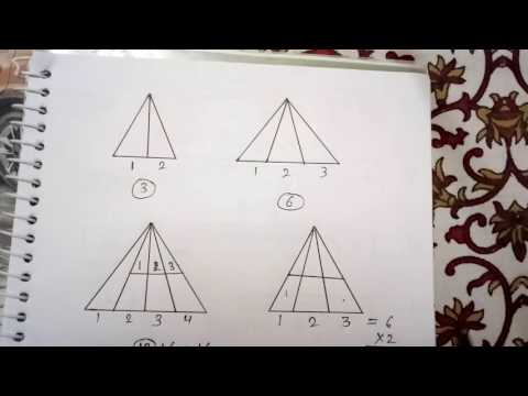 SSC Reasoning short tricks : Triangles counting | Logical Education