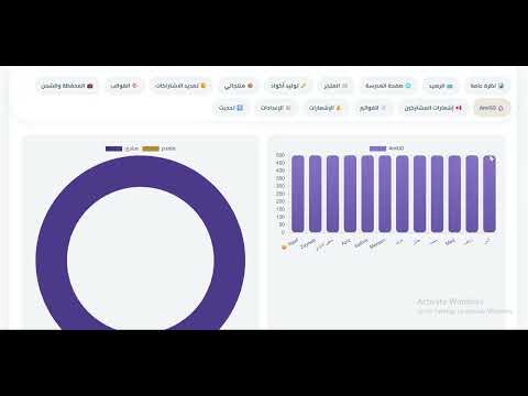إحصائيات الأطفال
