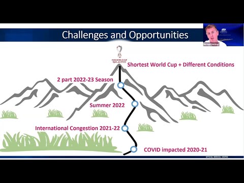 Isokinetic Webinar | Player Availability Challenges on the Road to Qatar 2022