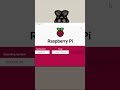 Configure Raspberry Pi Image before flashing