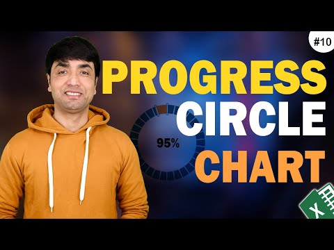Excel Charts and Graphs How to make a chart or Graph in Excel in Hindi Chart Basics Explained