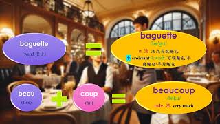 【 Module English】 Conversation  29  ( in a French Restaurant )