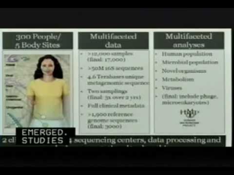 Microbiome Research - Lita Proctor