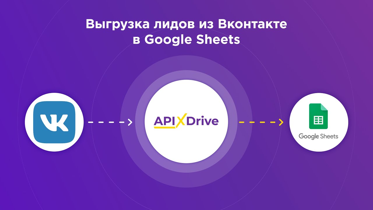 Как настроить выгрузку лидов из Вконтакте в Google Sheets?