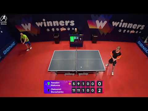 WINners League 23.02.2022  Makovka Y. - Storozhenko O. 15:30