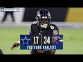 Week 13 Recap: Ravens rush Cowboys off the field with dominant ground game | CBS Sports HQ