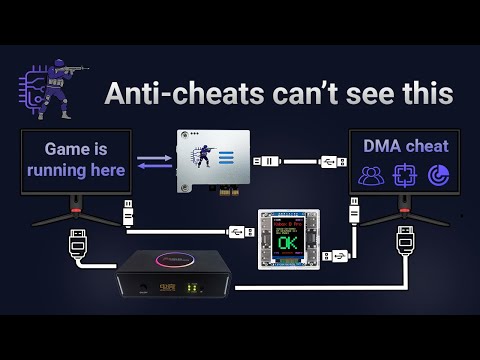How DMA cheats work? Full explanation