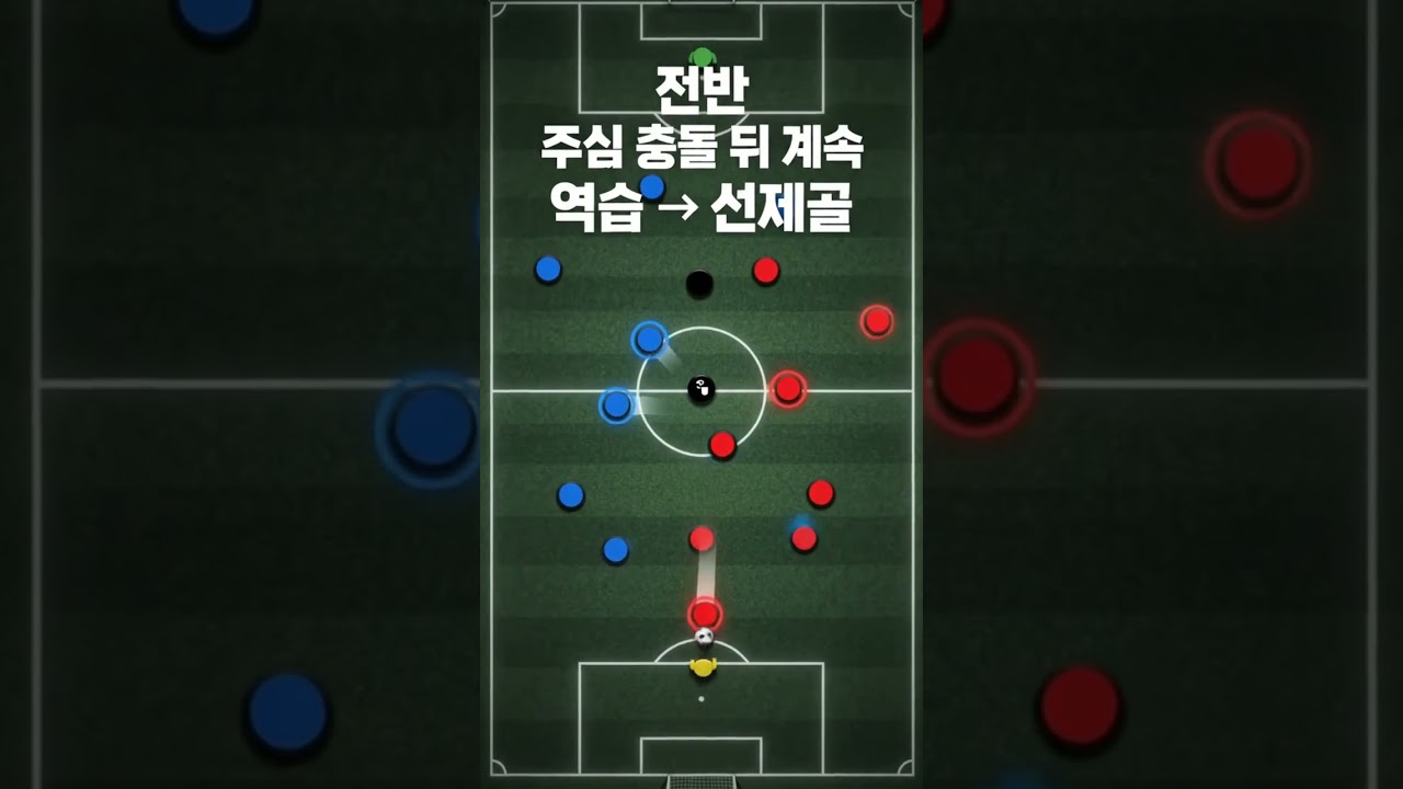 170명 중 0명, ‘정심’이면 충분합니까? | K리그 심판 30초
