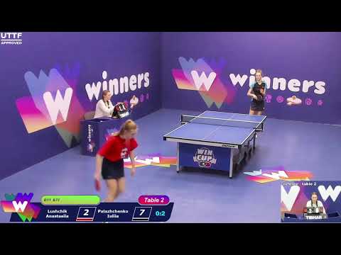 WINners CUP table 2  30.01 Lushchik Anastasiia - Palazhchenko Iuliia  13:30