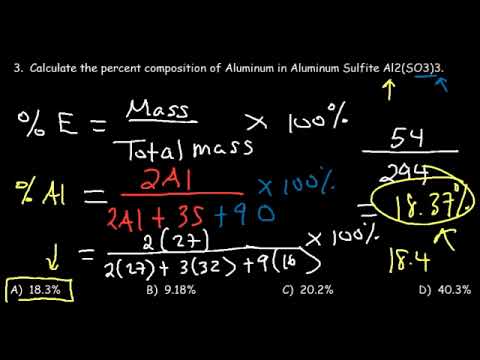 General Chemistry 1 Review Study Guide - IB, AP, & College Chem Final Exam