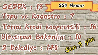 GÜNCEL BELEDİYE VE KURUM İLANLARI - 220 KAMU PERSONELİ.