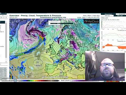 Has #LaNina cooled the planet?