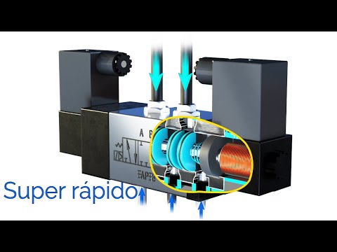Válvulas solenoides | A beleza da engenharia