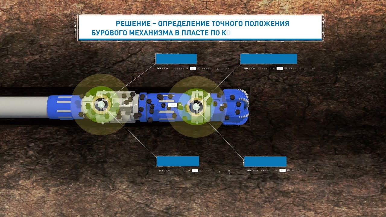 Цифровые инструменты «Газпром нефти» повысят эффективность бурения скважин — Видеоархив
