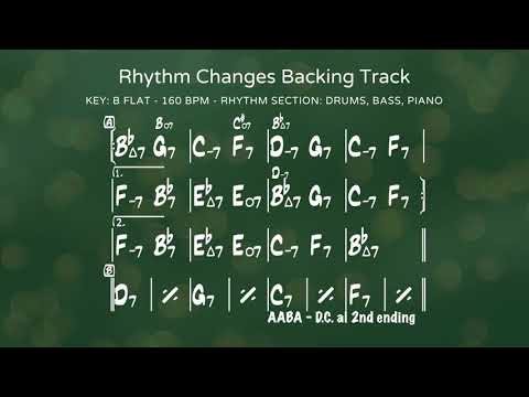 Bb Rhythm Changes Backing Track - 160 bpm