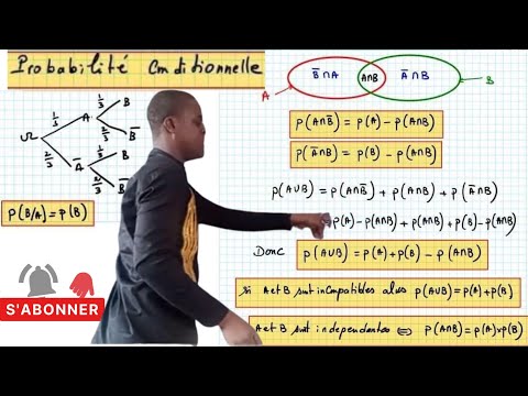 #Conditional Probability (Summary)#Act II#Know everything! Codes and secrets.