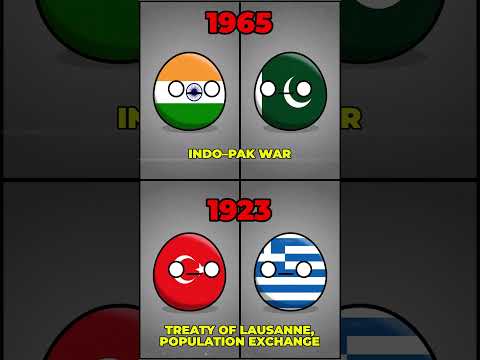 History of the 4 Countries [India vs Pakistan vs Turkey vs Greece] #countryballs