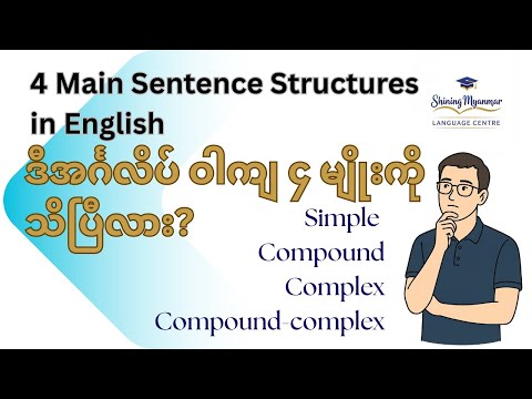 The 4 Main English Sentence Structures – Simple, Compound, Complex & Compound‑Complex
