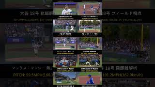 【異次元】大谷翔平 10画面同時再生で見る第18号特大弾＆奪三振！日米スタッツ完全解析 2026.06.29
