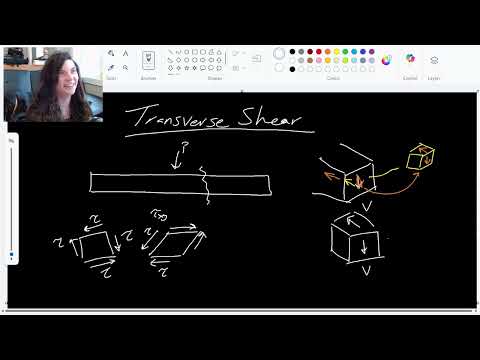Transverse Shear - ENG 217 Strength of Materials - Lesson 30