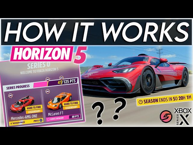 Quando arriverà Forza Horizon 5 Series 4?