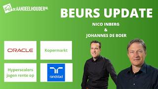 52% rendement in The Dealing Room! | Beurs update