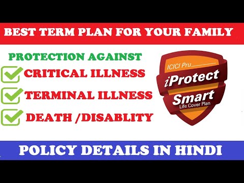 ICICI Pru iProtect Smart Term Insurance Plan Review (HINDI) Video