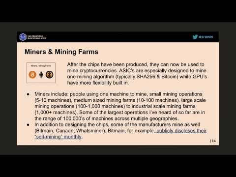 SFBW19 - Crypto Mining 101 - Overview & Landscape of the Mining Industry - Chris McCann