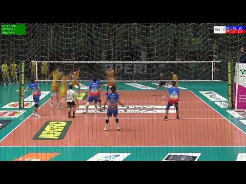 Attacchi Luppi Modena U19 Ritorno