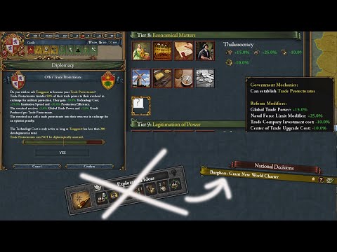 [EU4] A few thoughts on the 1.35 Maritime/Colonial Meta... [1.35 Domination]