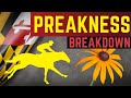 2022 Preakness Stakes breakdown and analysis of field