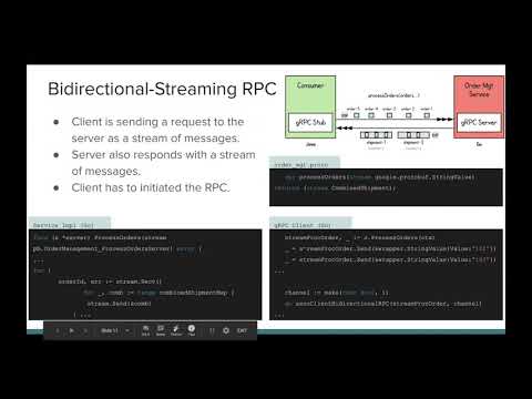 Microservices Communication Patterns With gRPC - Kasun Indrasiri