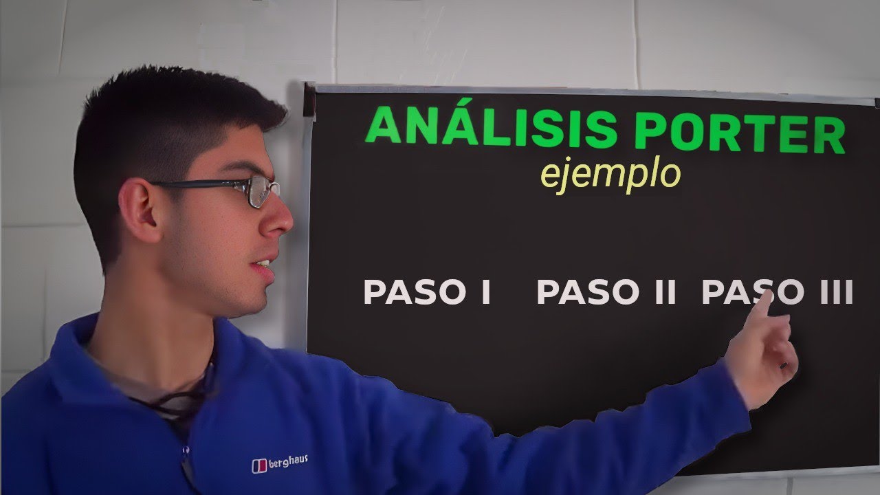 Cómo HACER ANÁLISIS PORTER (Ejemplo)📈👈