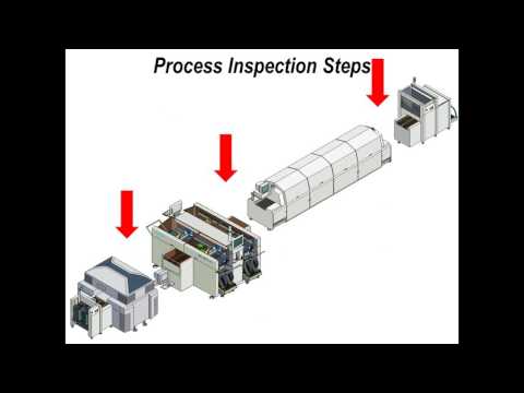 NPL/SMART Solder Paste Print & Reflow Problems - Causes & Cures - Webinar