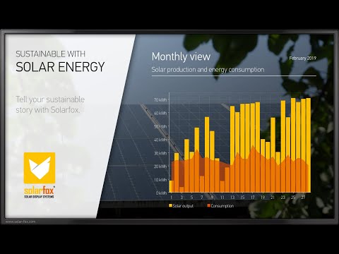 Solarfox SF-600-Serie