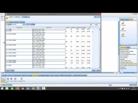 Introduction to predictive operational analytics