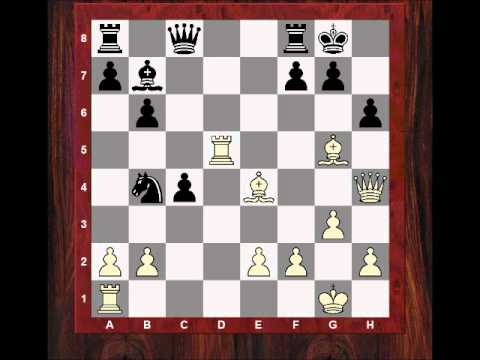 Chess Strategy: Evolution of Chess Style #92 : Alexander Alekhine points about Style Evolution!