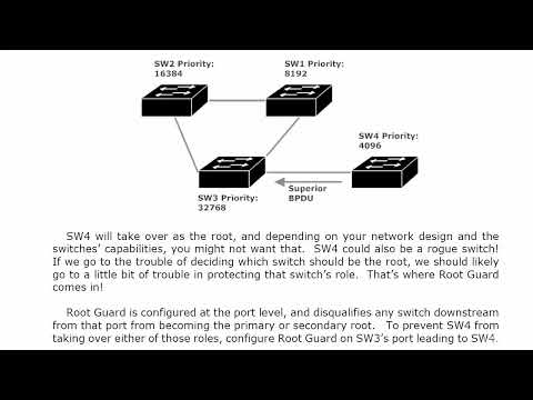 1 Fund 1 The Dawn Of Man Switching CISCO CCNP COURSE FOR BEGINNER TUTORIAL FUNDAMENTALS REVIEW