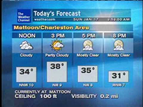 WeatherSTAR XL- Rain Daze - Jim Weider ﻿