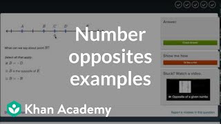 Number Opposites Practice